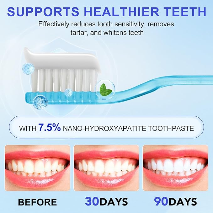 Hydroxyapatite Toothpastes for Enamel Protection and Tooth Strengthening, with Gentle Mint, Provides Long-Lasting Fresh Breath, Daily Use for Oral Health, 4.23 OZ