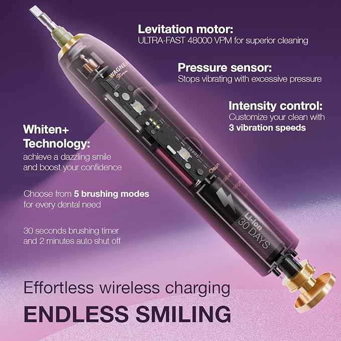 Wagner Stern WT8900 Series Electric Toothbrush – Whitening & Pressure Sensor, 5 Modes, 3 Intensities, 8 Soft Brush Heads, Rechargeable, Travel Case Included