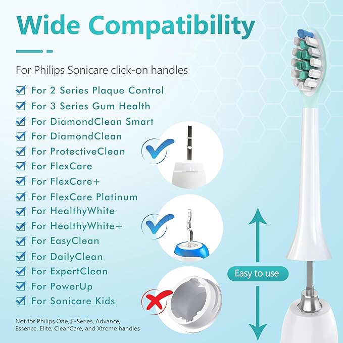 Replacement Toothbrush Heads for Philips Sonicare Electric Toothbrush, 2-in-1 Tongue Cleaner, 6 Pack, Mint Green,Suitable for Philips Sonicare Heads, C2, C1, C3, W1, W2, W3, G1, G2, G3