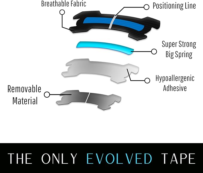 Nasal Strips for Snoring - Nose Strips for Breathing - One Big Spring Technology & Visual Positioning Aid - 30 Count - Snore Strips - Nose Tape