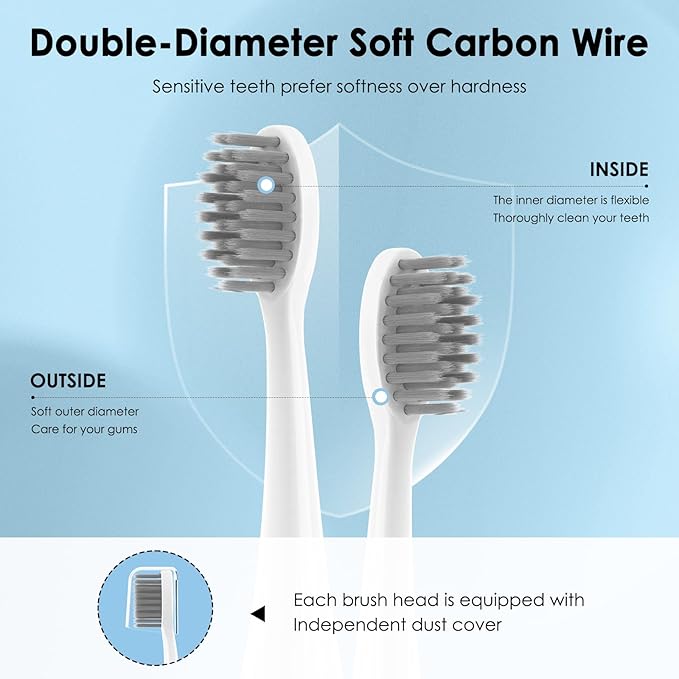 Toothbrushes Replacement Heads Compatible with Burst Sonic Electric Toothbrushes, Two-Color Set (Black, White), 6-Pack