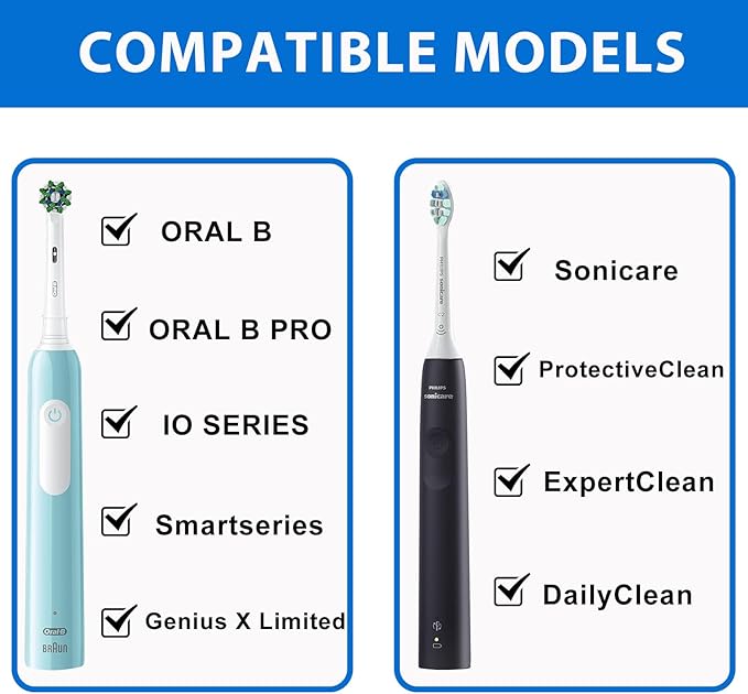Toothbrush Travel Case for Oral B/Oral-B Pro 1000 1500 5000 7000 & Philips Sonicare 4100 1100 5300 5100 6100/iO Electric Toothbrush, Hard Protective Storage Bag (Deep blue case with toothbrush cap)