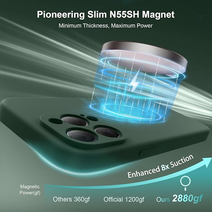 Magnetic for iPhone 15 Pro Case, Compatible with MagSafe, with 9H Nano Screen Protectors, Full Camera Protection, Silicone Shockproof Microfiber Lining Phone Case 6.1", Alpine Green