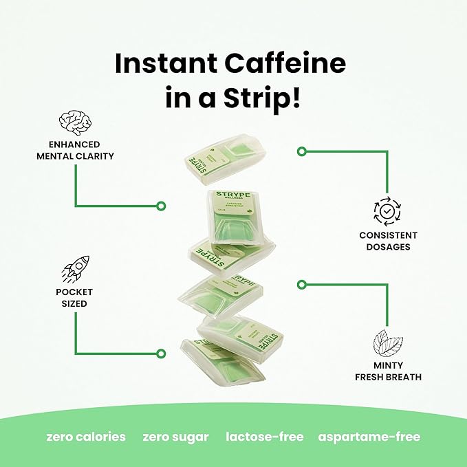 Energy Strips | Instant Caffeine in a Strip | 80mg per Serving | Portable Caffeine + Breath Mints | Zero Calories & Zero Sugar | Spearmint Flavor | 12 Strips per Pack
