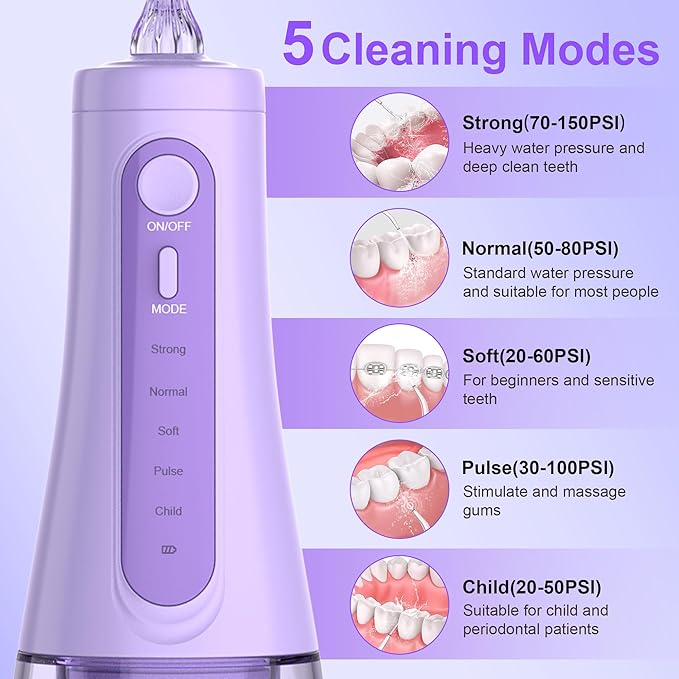 Water Flossers for Teeth, Cordless Water Dental for Teeth Cleaning, Water Flossers for Teeth Portable Oral Irrigator, USB Rechargeable for Home Travel Office