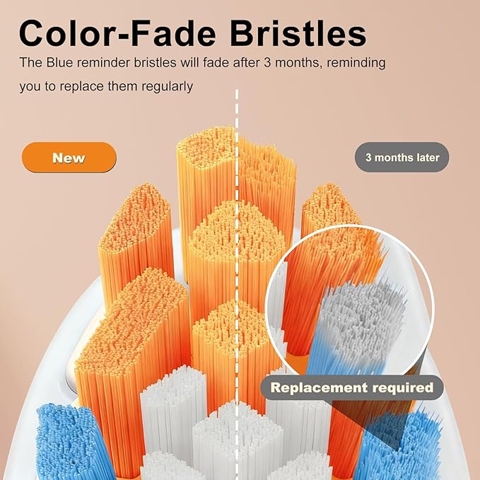 Replacement Toothbrush Heads for Sonicare Replacement Heads, Compatible with Phillips Sonicare Replacement Brush Head, Soft Dupont Bristles,Sensitive Gum Care, Advanced Plaque Removal, 8 Pack
