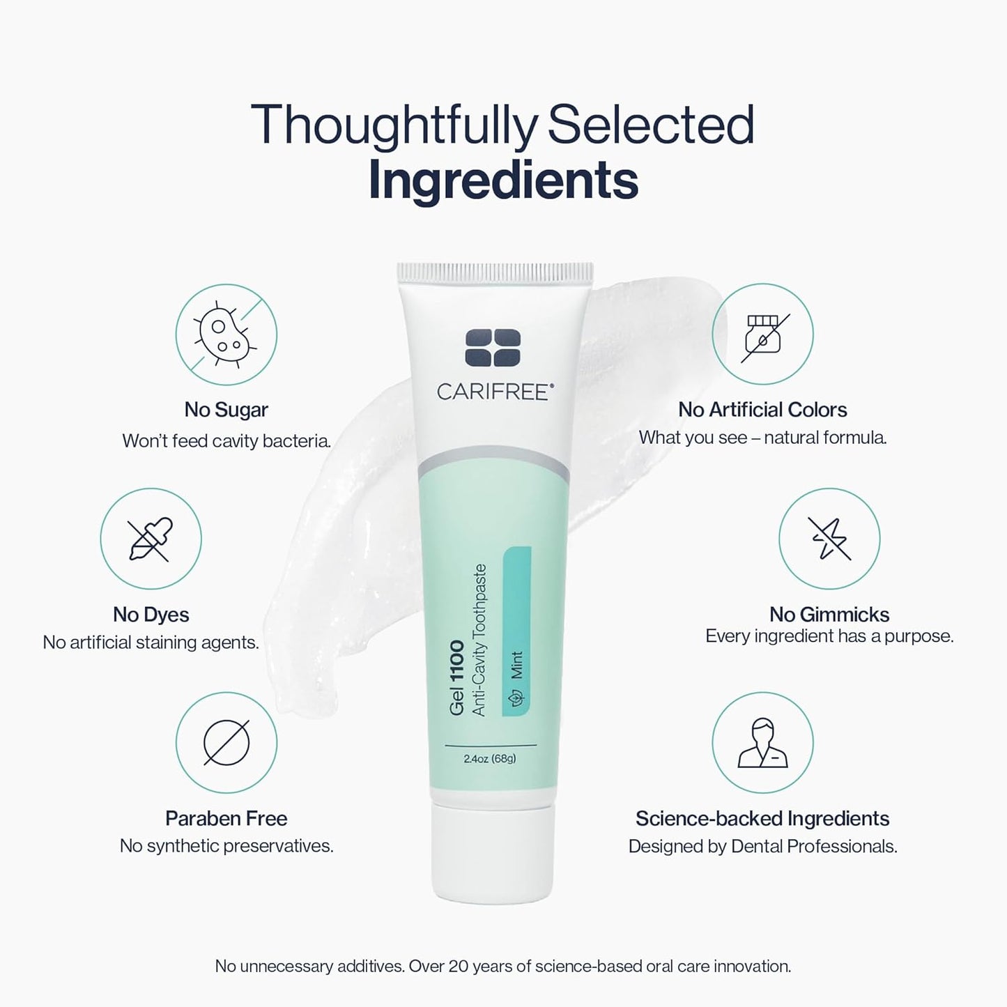 CariFree Gel 1100 (Mint) Anti-Cavity Fluoride Toothpaste with Nano Hydroxyapatite, Cavity Prevention and Enamel Protection, Dentist Recommended for Kids and Adults, 2.40 oz.