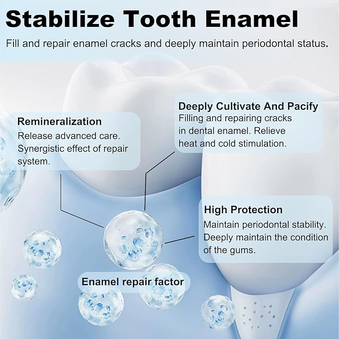 Hydroxyapatite Toothpastes, 10% Nano-Hydroxyapatite Toothpaste, Fluoride-Free Toothpaste, Gentle on Sensitive Teeth Strengthens Enamel (2)