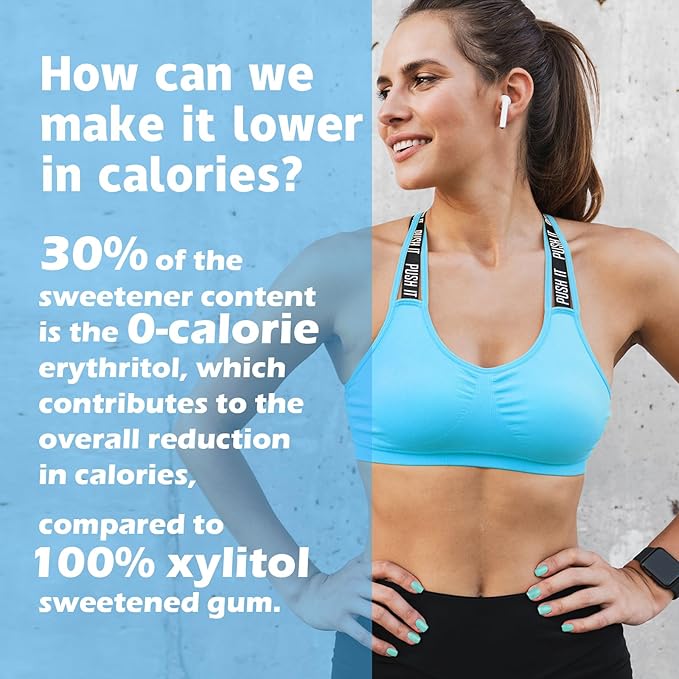 DC24 DAILY CARE Gum, Aspartame Free & Sugar Free Gum, Xylitol Chewing Gum with Erythritol, Low-Calorie, Sugarless, Natural Peppermint, 50 Pieces (Pack of 1)