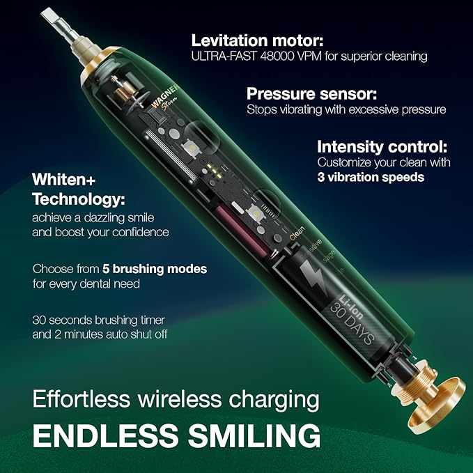 Wagner Stern WT8900 Series Electric Toothbrush – Whitening & Pressure Sensor, 5 Modes, 3 Intensities, 8 Soft Brush Heads, Rechargeable, Travel Case Included