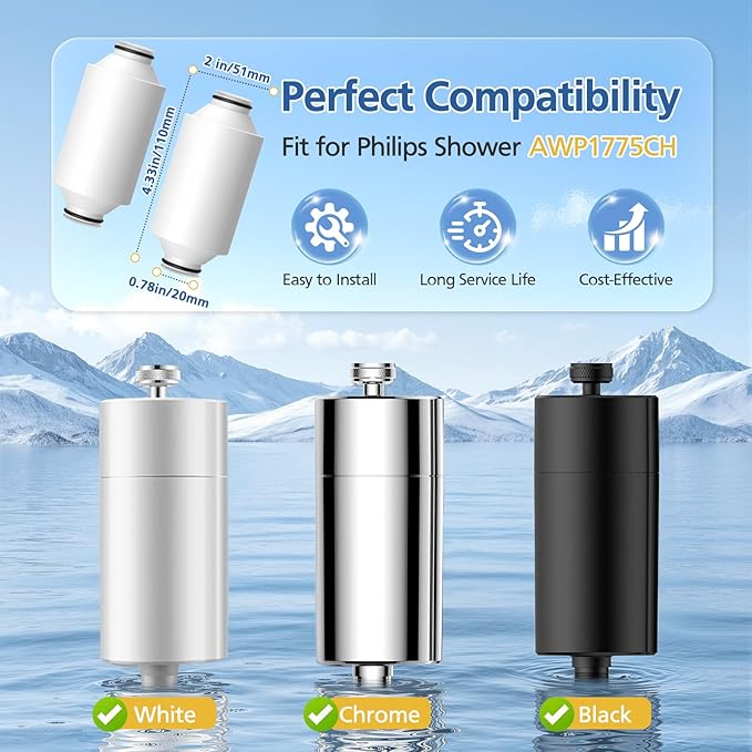 AWP175 Shower Filter Cartridge Compatible with Philips AWP1775CH Shower, 3-Stage Shower Filter Filtration with Double Mesh,2 Pack