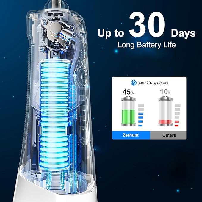 Water Flosser Pick for Teeth: 4 Modes Cordless Portable Water Flossers Teeth Cleaner Rechargeable 300ML IPX7 Waterproof Oral Irrigator Flossing Cleaning Picks for Home Travel