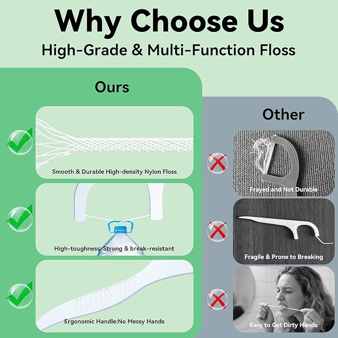 Dental Floss Picks 400 Count Tooth Picks Flossers Gen 5 Toothpicks Sticks to Remove Plaque & Protect Gingivae for Adults & Kids Teeth Cleaning