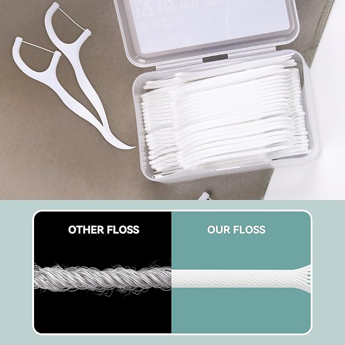 Dental Floss Picks with Built-in Toothpicks 500 Count White Non-Breakable Flossers Bulk 10 Travel Cases Family Pack for Deep Cleaning Plaque Removal and Gingiva Protection Gen 5