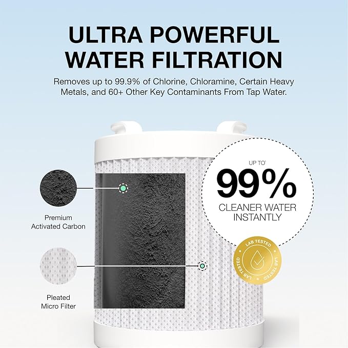 Filterbaby Pro Series Shower Filter,Doctor Developed,Metal Titanium Aluminum,Lab Tested to Reduce up to 99% Chlorine/Chloramine/Lead/Certain Hard Heavy Metals,Great Water Pressure,Long Lasting,Chrome