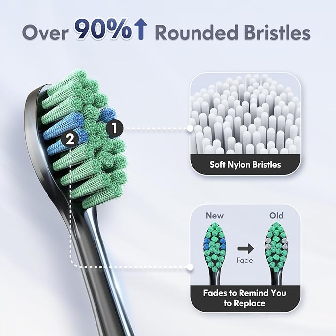 Electric Toothbrush for Adults Kids Electric Toothbrush Rechargeable Sonic Toothbrush Ultrasonic Toothbrush with Travel Case, Holder & 7 Brush Heads, 6 Modes & 3 Intensities, 2-Minute Timer (Black)