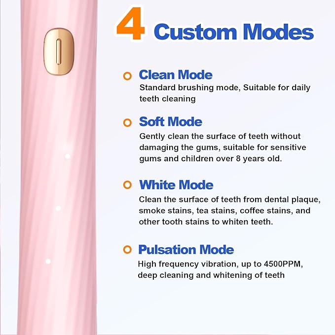 FXQQZZ Electric Toothbrush for Adults and Kids, with Tongue Scraper and Travel Case, 8 Brush Head, Smart Timer & 4 Modes Rechargeable Toothbrush, 42000 VPM Deep Clean, One Charge Last 90 Days - Rose