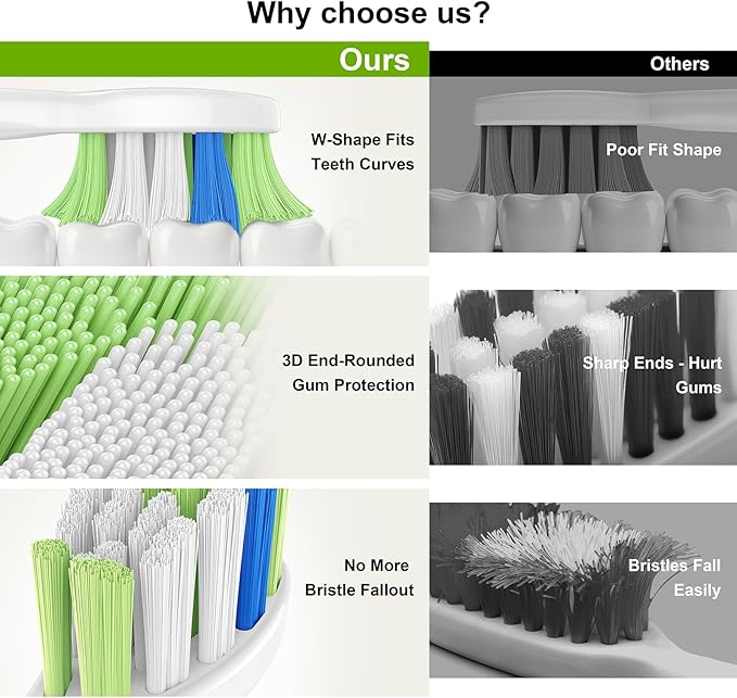 Replacement Toothbrush Heads for Philips Sonicare – Plaque Control, Compatible with Click-on Electric Toothbrush Handles, 12 Pack White Black