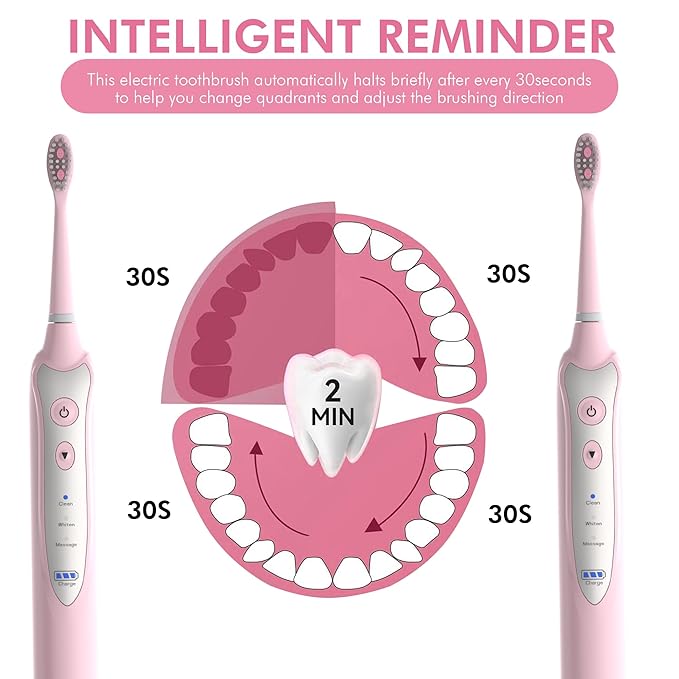 Sonic Electric Toothbrush for Adults with 5 Toothbrush Replacement Heads, 3 Brushing Modes & 2 Minutes Built-in Timer, Travel Toothbrushes with Inductive Charging, Rechargeable toothbrush | Pink