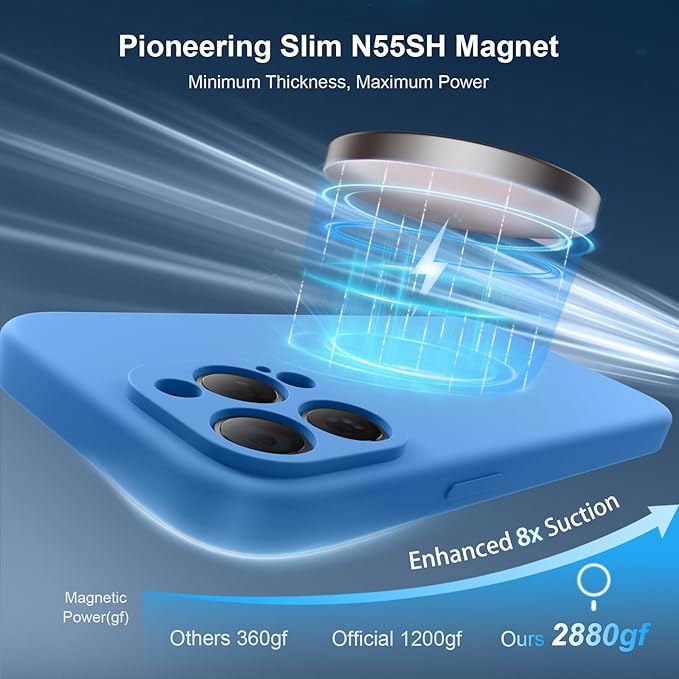 Magnetic for iPhone 15 Pro Case, Compatible with MagSafe, with 9H Nano Screen Protectors, Full Camera Protection, Silicone Shockproof Microfiber Lining Phone Case 6.1", Blue