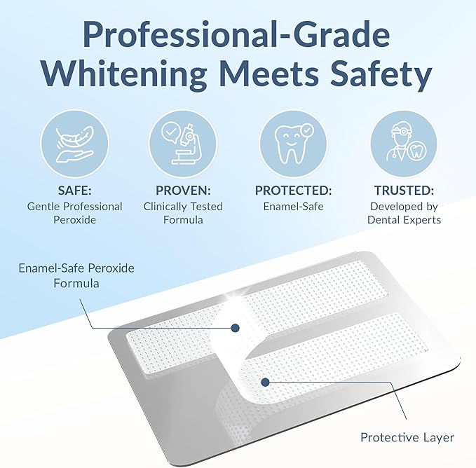 DRDENT Professional Teeth Whitening Strips - Pack of 44 Strip - 22 Treatments Kit - Safe for Enamel - Non Sensitive Teeth Whitening - Whitening Without Any Harm + Mouth Opener Included