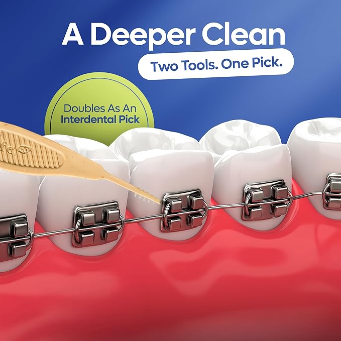 SmartLifeco Flossers for Braces - Eco-Friendly Orthodontic Floss Picks for Adults & Kids | Straw Wheat Blend | Superior Anti-Shred Thread | Ortho Interdental Toothpick End | WirePik - Mint - 160 Pack
