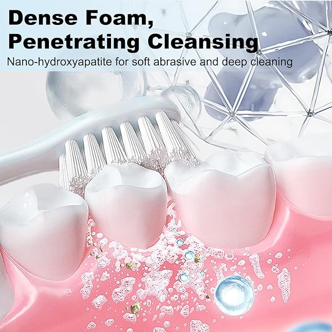 Hydroxyapatite Toothpastes, 10% Nano-Hydroxyapatite Toothpaste, Fluoride-Free Toothpaste, Gentle on Sensitive Teeth Strengthens Enamel (1)