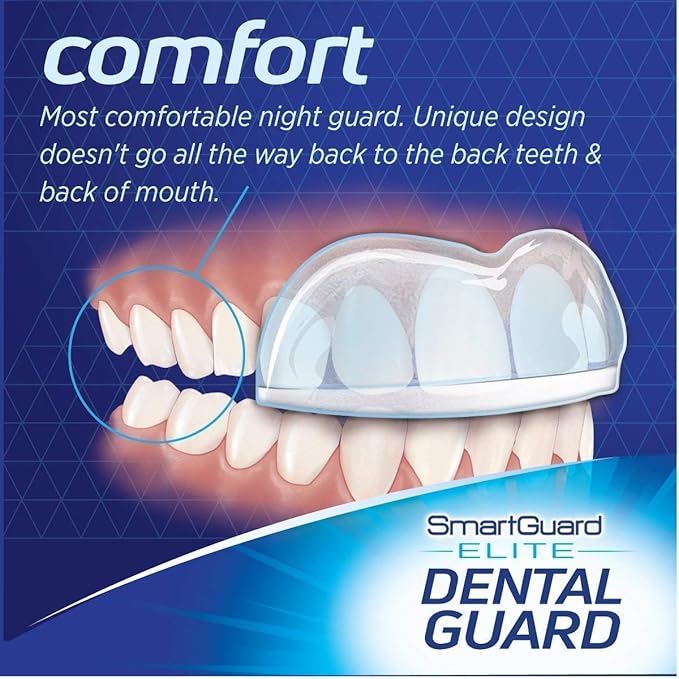 SMARTGUARD Elite (2 Guards 1 Travel case) Front Tooth Custom Anti Teeth Grinding Night Guard for Clenching - Dentist Designed - Bruxing Splint Mouth Protector for Relief of Symptoms