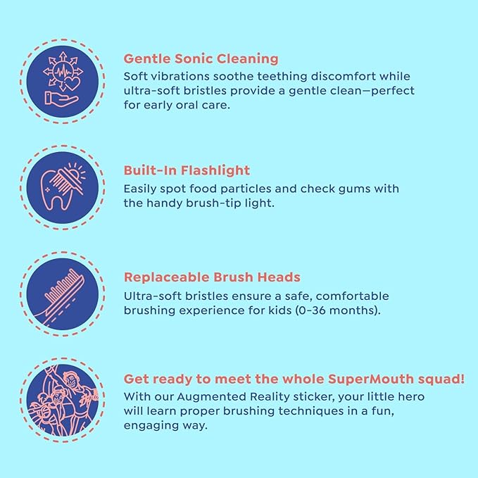 SuperMouth® Turbo Twins Replacement Brush Heads – Ultra Soft Bristles for Ages 0–36 Months – Soothes Teething & Cleans Teeth – Fits SuperMouth Sonic Toothbrush - for Babies and Toddlers