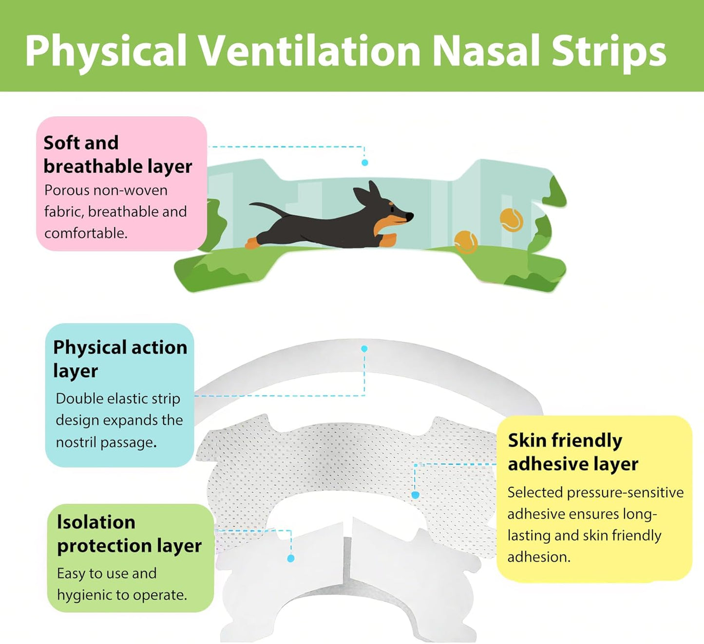 30 Pack Small Size Kids Nasal Strip, Cartoon Pattern 1.73*0.55" Extra Strength Kids Nose Strips for Breathing, Kid Nasal Congestion Relief Nasal Tape, Breathe Snoring Strips Sleep Tape for Children