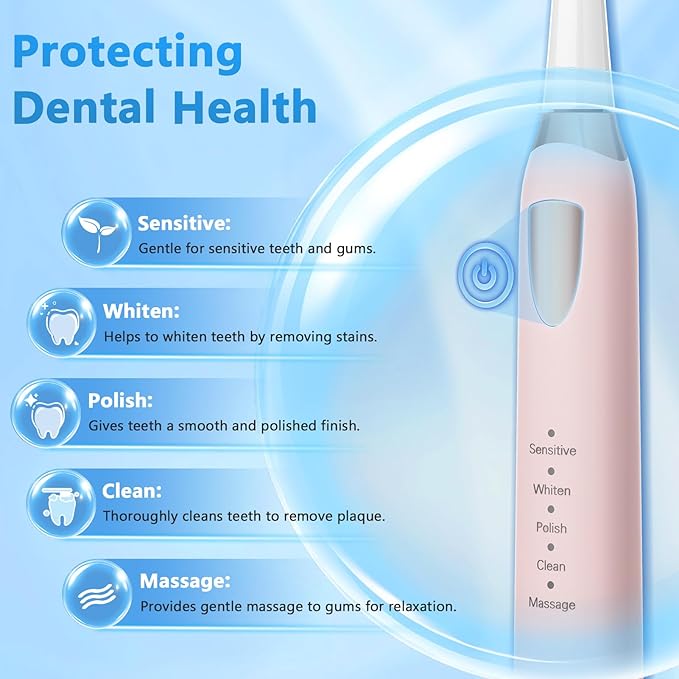 Sonic Toothbrush with 8 Brush Heads, Pink Electric Toothbrush for Women and Girls with Fast Charge 4 Hours Last 60 Days, 2-Min & 30s Smart Timer, IPX7 Waterproof, Type-C Charging