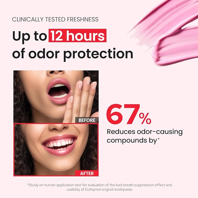 EUTHYMOL Original Pink Toothpaste (3.7fl oz * 2ea/Pack of 2) - Fluoride-Free Toothpaste for Sensitive Teeth & Gum. Bad Breath, Cavity Prevention, 12-Hour Long Lasting Freshness with Wintergreen