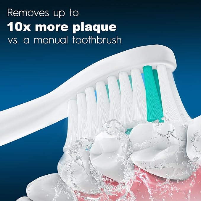 Replacement Toothbrush Heads Compatible with Philips Sonicare E-Series，Replacement Heads Fit Sonicare E-Series Essence Xtreme Elite Advance and CleanCare Screw-on Electric Toothbrush, BN728, 6 Pack