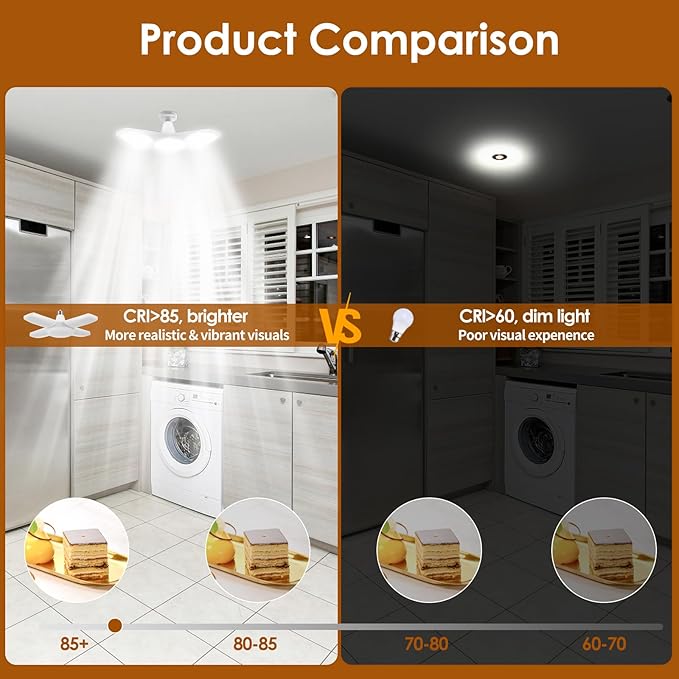 YWD LED Garage Lights 2Pack, 60W Deformable Led Ceiling Lighting 6000LM E26/E27 Daylight 6500K Super Bright Light Adjustable for Workbench, Barn, Warehouse
