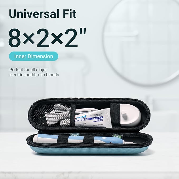 Nincha Compact Electric Toothbrush Travel Case, EVA Protective Storage Bag for Philips Sonicare/Oral-B, Waterproof Portable Carrying Case with Mesh Pocket & Elastic Bands (Cyan)