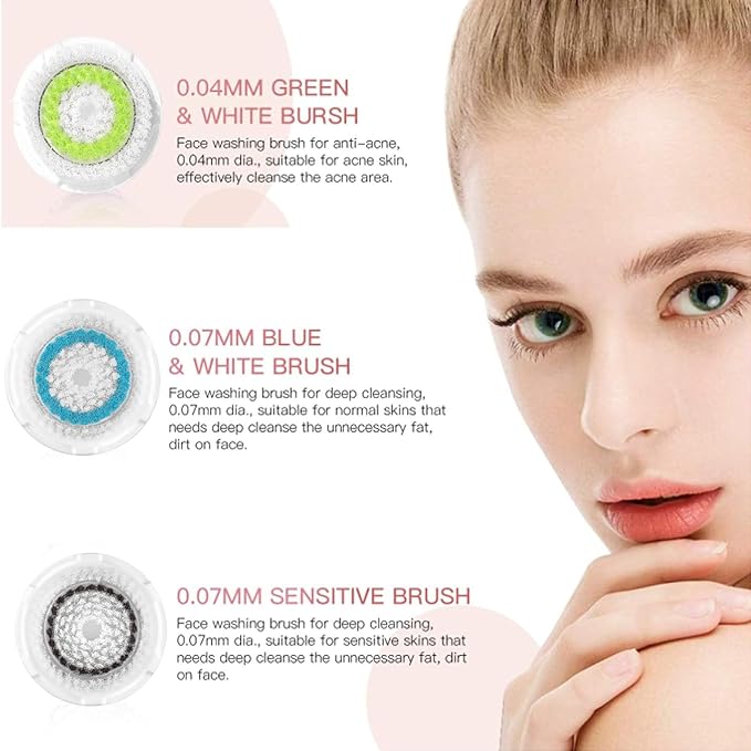 Brush Head Replacements Compatible with Clarisonic Mia 1, Mia 2, Mia Fit, Alpha Fit, Smart Profile Uplift and Alpha Fit Face Cleaning Brush Heads (Blue-2Pack)