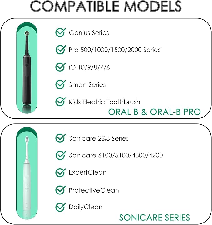 Hard Electric Toothbrush Travel Case, Portable EVA Carrying Bag Fits Charger & Toothpaste, Compatible with Oral-B Pro 1000 5000 iO Series & Philips Sonicare 4100 5100 (Black)