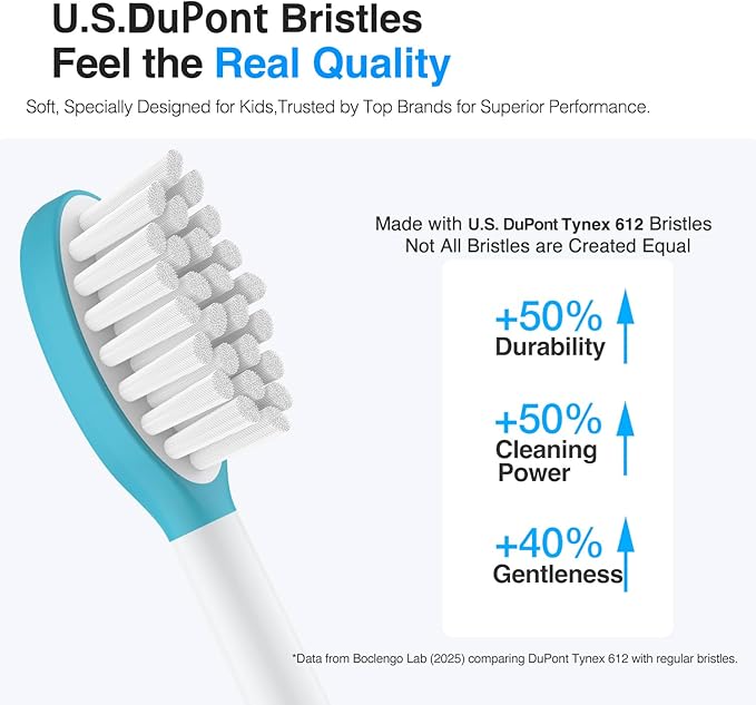 Kids Replacement Heads for Philips Sonicare Kids Toothbrush Heads,for Phillips Sonicare HX6042/94, HX6340,HX6321,HX6320/30,Standard Child Brush Head for Philips Sonic Care,7-12,10 Pcs