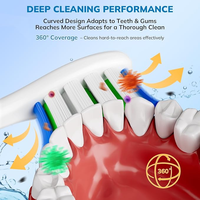 Replacement Toothbrush Heads for Philips Sonicare - 16 Pack Soft Gentle Bristles Compatible with Most Sonicare Click-On Electric Toothbrushes (White)