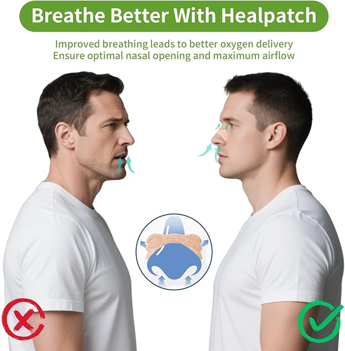 Nasal Strips for Snoring & Breathing Relief | Nose Tape for Nasal Congestion Relief | Effective Nose Strips to Open Airway, Improve Sleep & Anti Snoring (30 Packs)