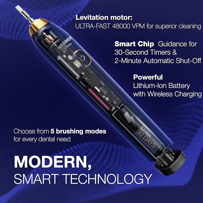 Wagner Stern The Sapphire Blue Edition ultrasonic whitening Electric Toothbrush Features Five Brushing Modes, Eight Soft Brush Heads, and a Premium Travel case.
