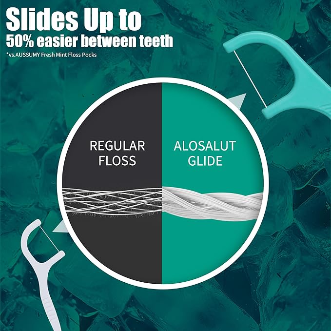840 Count Dental Floss Picks – Mint Flavored Flossers with Built-in Toothpick for Deep Cleaning – 14 Portable Boxes of 60 – Strong & Smooth Floss Sticks for Family Home Travel - Adults & Kids