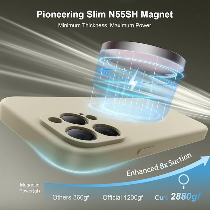 Magnetic for iPhone 15 Pro Case, Compatible with MagSafe, with 9H Nano Screen Protectors, Full Camera Protection, Silicone Shockproof Microfiber Lining Phone Case 6.1", Khaki