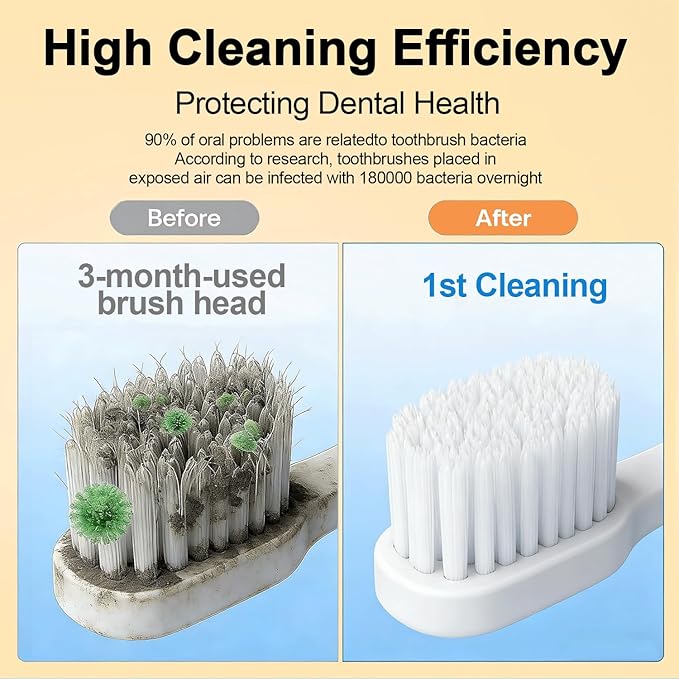 Toothbrush Holder and Cleaner Razor Holder/Dryer Light Cleaning and Air Drying Automatic Ratating Cover Rechargeable Wall Mounted for Bathroom Portable for Trip