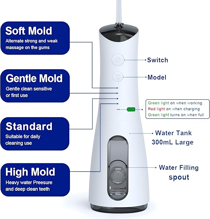 KAMEX Cordless Water Dental Flosser for Teeth Cleaning: Portable Oral Irrigator with 300ML Tank, 4 Cleaning Modes, Rechargeable IPX7 Waterproof Water Flosser for Sensitive Gums, Braces - Home & Travel