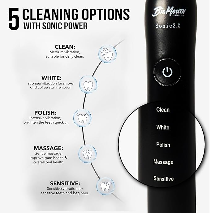 Dr Bobbi Big Mouth Electric Toothbrush for Adults | Ultrasonic Rechargeable Tooth Brush with 5 Cleaning Modes & 2-Minute Smart Timer | Extra Electric Toothbrush Heads Included | Black