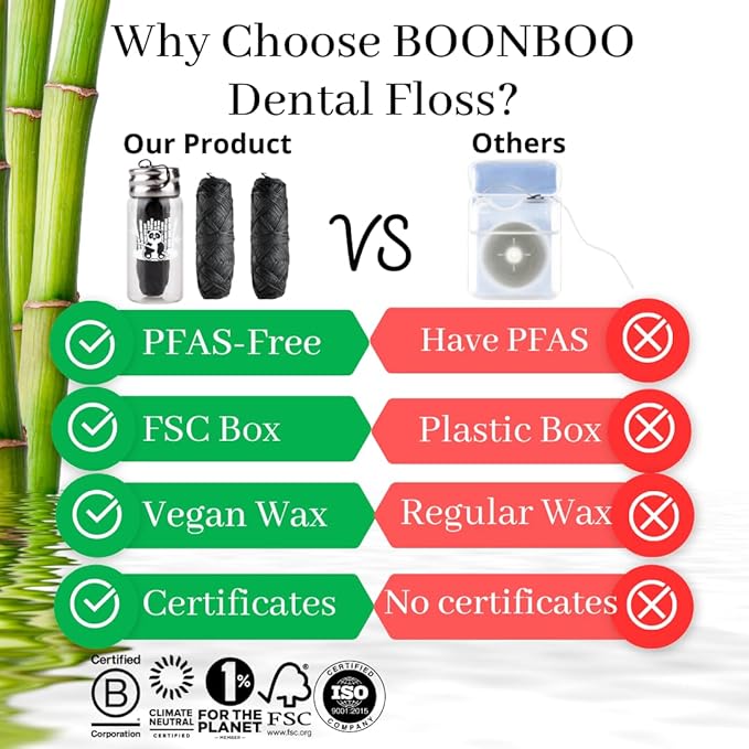 BOONBOO Dental Floss, Charcoal Woven Thread, Glass Bottle and 2 Heads Refill, Unflavored