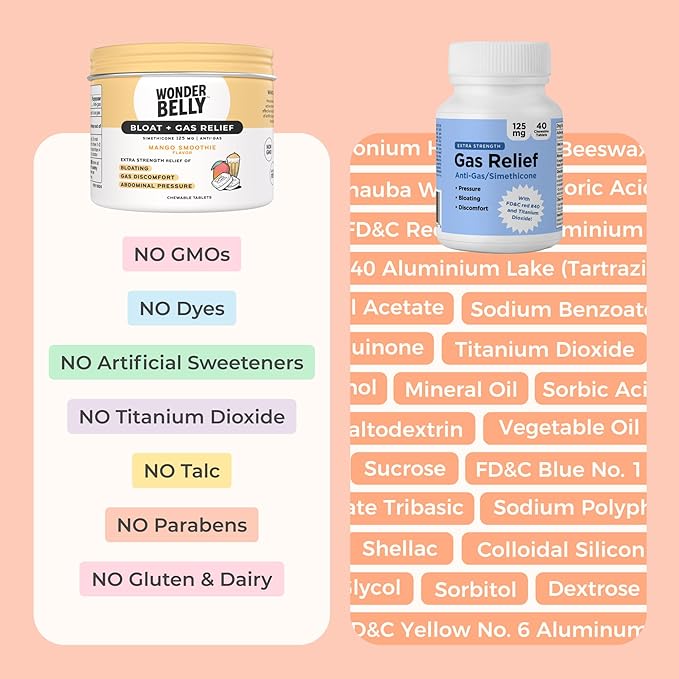 Wonderbelly Bloat Gas Relief Extra Strength Chewable Tablets with 125 mg Simethicone No Talc or Dye Wild Berry 35 Count