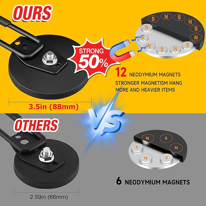 2 Pack Large Strong Magnetic Hooks for Hanging Heavy Duty, 3.5in Neodymium Magnet Storage Utility Hooks, Steel Long Magnetic Holder/Hanger Hook Organizer for Hanging Garage/Garden/Power Tools