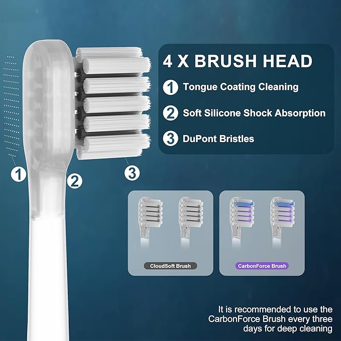 Electric Toothbrush Wave Oscillation & Vibration Sonic Tooth Brush for Adults BASS-Brushing Technique Travel Rechargeable Toothbrushes 4 Soft Bristle Replace Heads IPX7 Gifts for Men Women Bluey